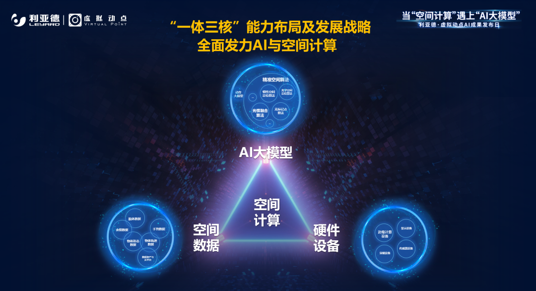 凯发(中国)官网虚拟动点加入北京市元宇宙产业创新中心