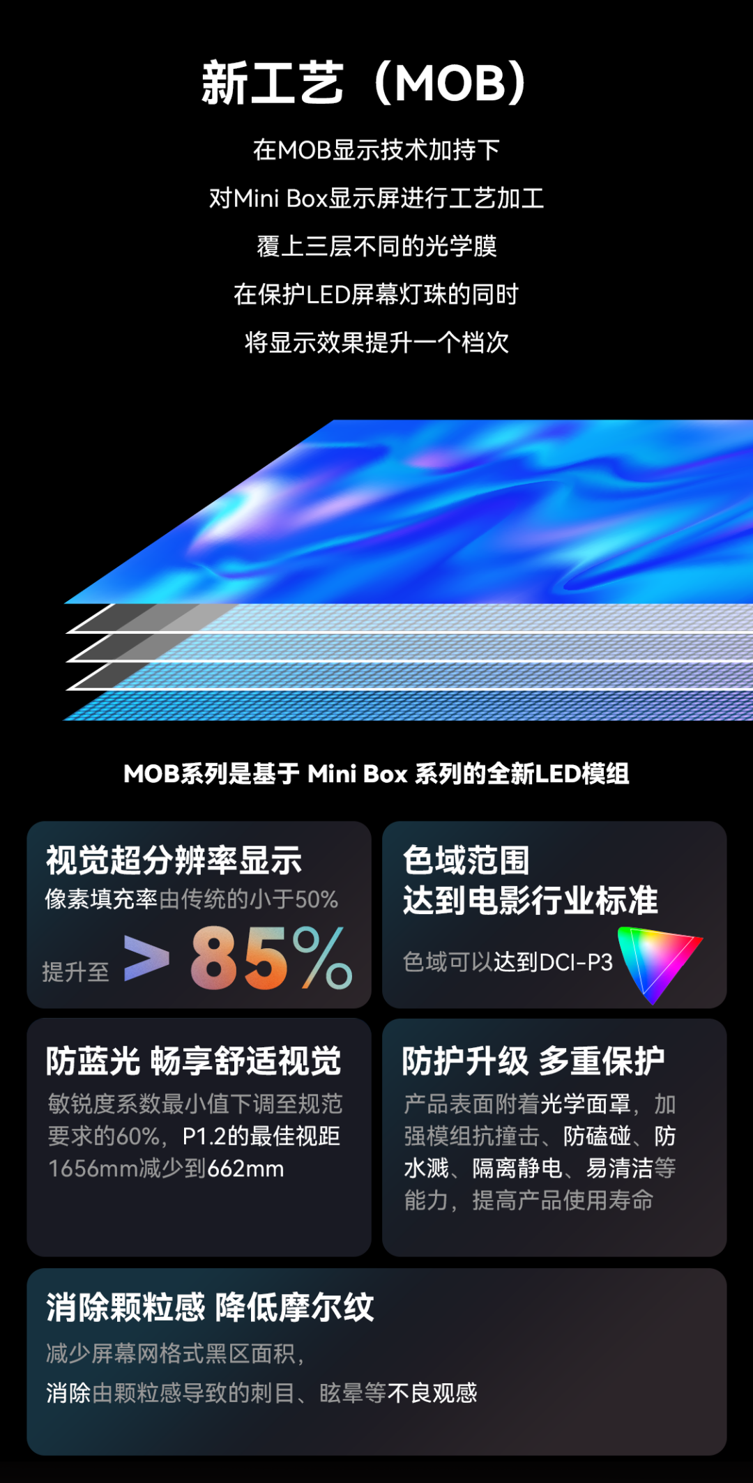 一期一会 | 凯发(中国)官网创新应用技术集锦