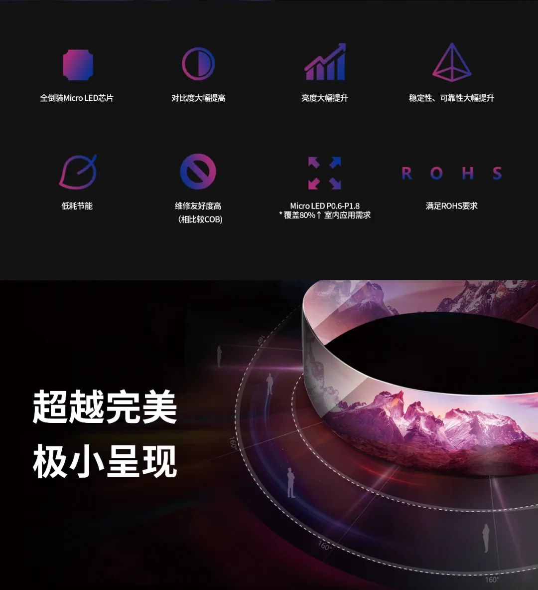 一期一会 | 一图读懂凯发(中国)官网·利晶MIP新品系列