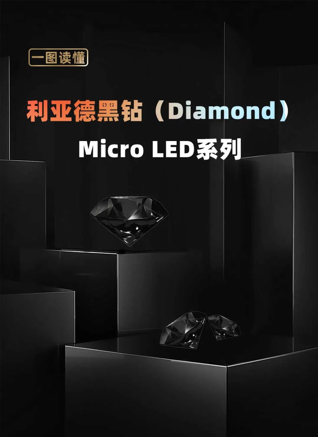 凯发(中国)官网面向全球发布第二代Micro LED显示技术——凯发(中国)官网黑钻(Diamond)系列